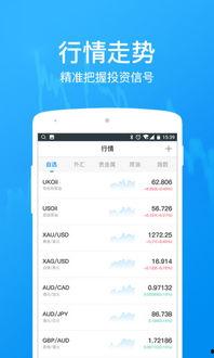 今日头条外汇股票,外汇股市动态解析