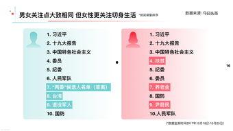 微头条阅读单价在哪里查,轻松掌握收益秘密