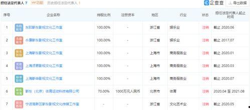 mjz明星名字缩写,揭秘明星名字缩写背后的故事与魅力