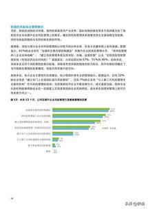 深圳头条号成长报告,揭秘深圳新媒体生态发展态势
