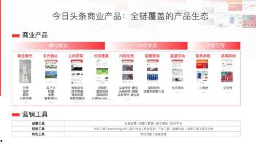 头条支持多少fps,畅享极致流畅体验