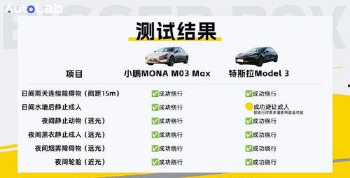 本地领域创作者头条单价,揭秘热门领域创作者的收益秘密